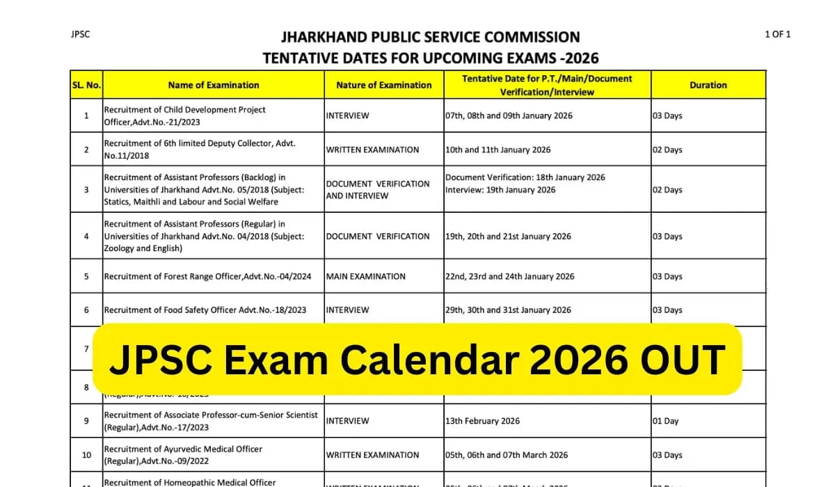 JPSC परीक्षा Callender : Civil Service PT 8 को JET की परीक्षा 29 मार्च को