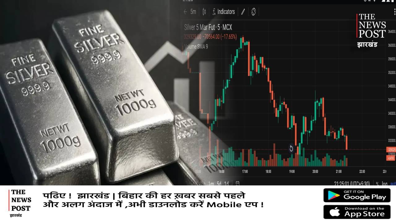 बड़ी खबर: मुह के बल गिरा चांदी ! सुबह 4लाख के करीब और शाम होते  50 हजार के सबसे बड़े टूट के साथ 3.34 पर पहुंचा भाव