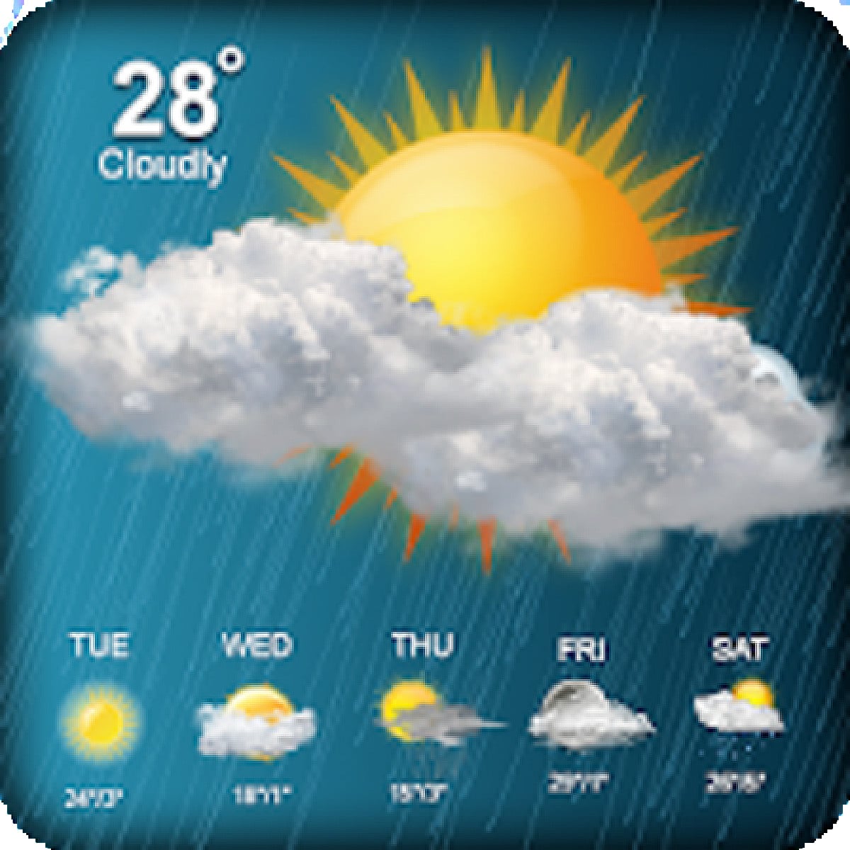 Weather Alert:झारखंड के इन जिलों में लोग आज रहें सावधान, मौसम मचा सकता है तांडव, पढ़े कब साफ होगा मौसम