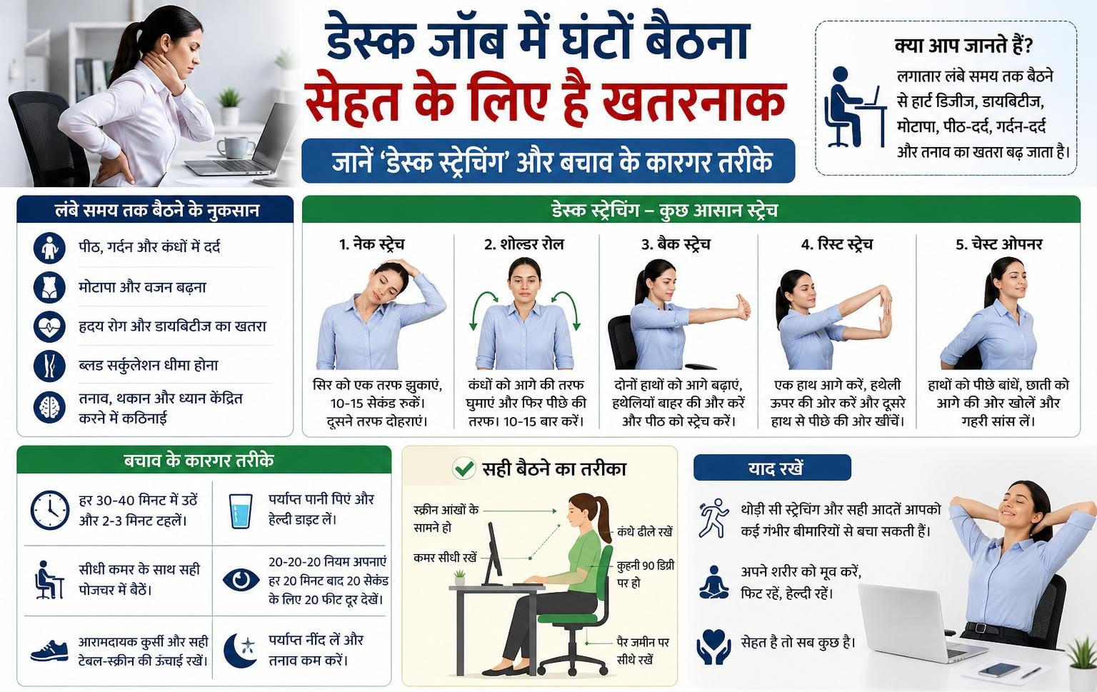 डेस्क जॉब में घंटों बैठना सेहत के लिए है खतरनाक; जानें 'डेस्क स्ट्रेचिंग' और बचाव के कारगर तरीके