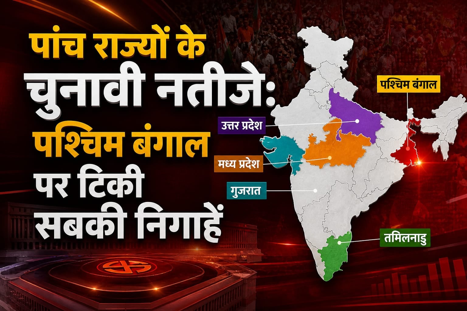 पांच राज्यों में चुनावी नतीजे आज, पश्चिम बंगाल पर सबकी नजर