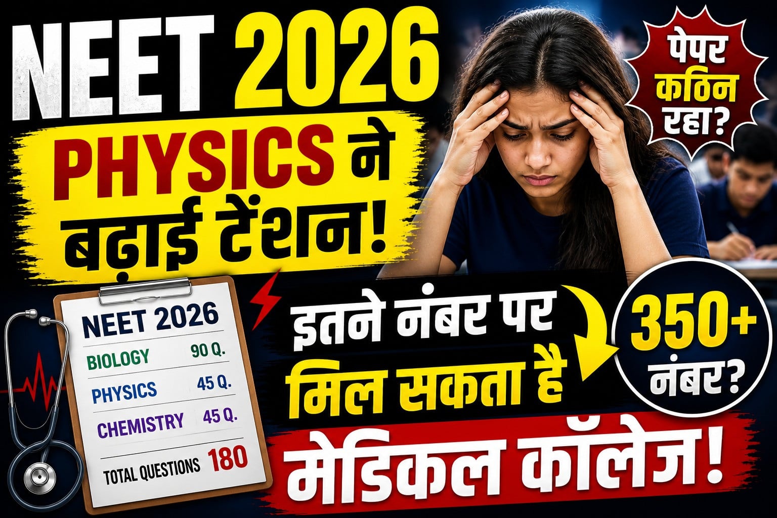 NEET परीक्षा 2026: फिजिक्स ने बढ़ाई अभ्यर्थी की धड़कनें, इतने नंबर पर मिल सकता है मेडिकल कॉलेज, लग रहे अनुमान