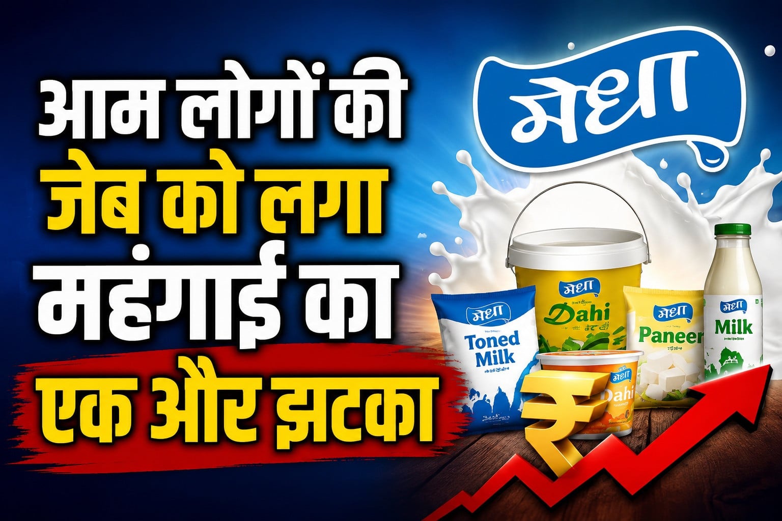 BREAKING: आम लोगों की जेब को लगा महंगाई का एक और झटका, मेधा डेयरी ने बढ़ाए दूध, दही और पनीर के दाम