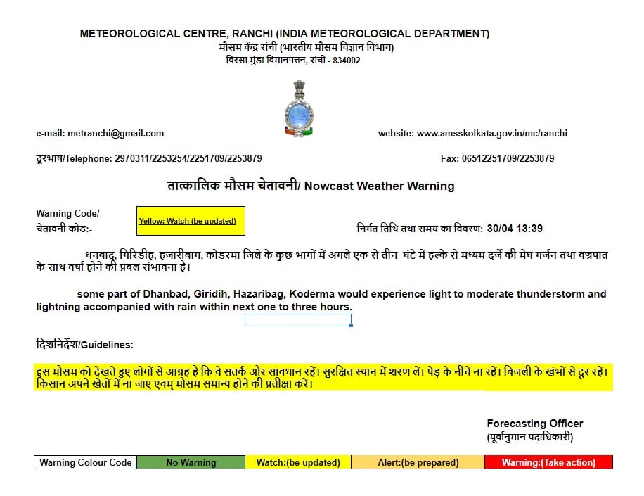 झारखंड में आज इन जिलों में हो सकती राहत की फुहारें, यहां बिजली गिरने की आशंका