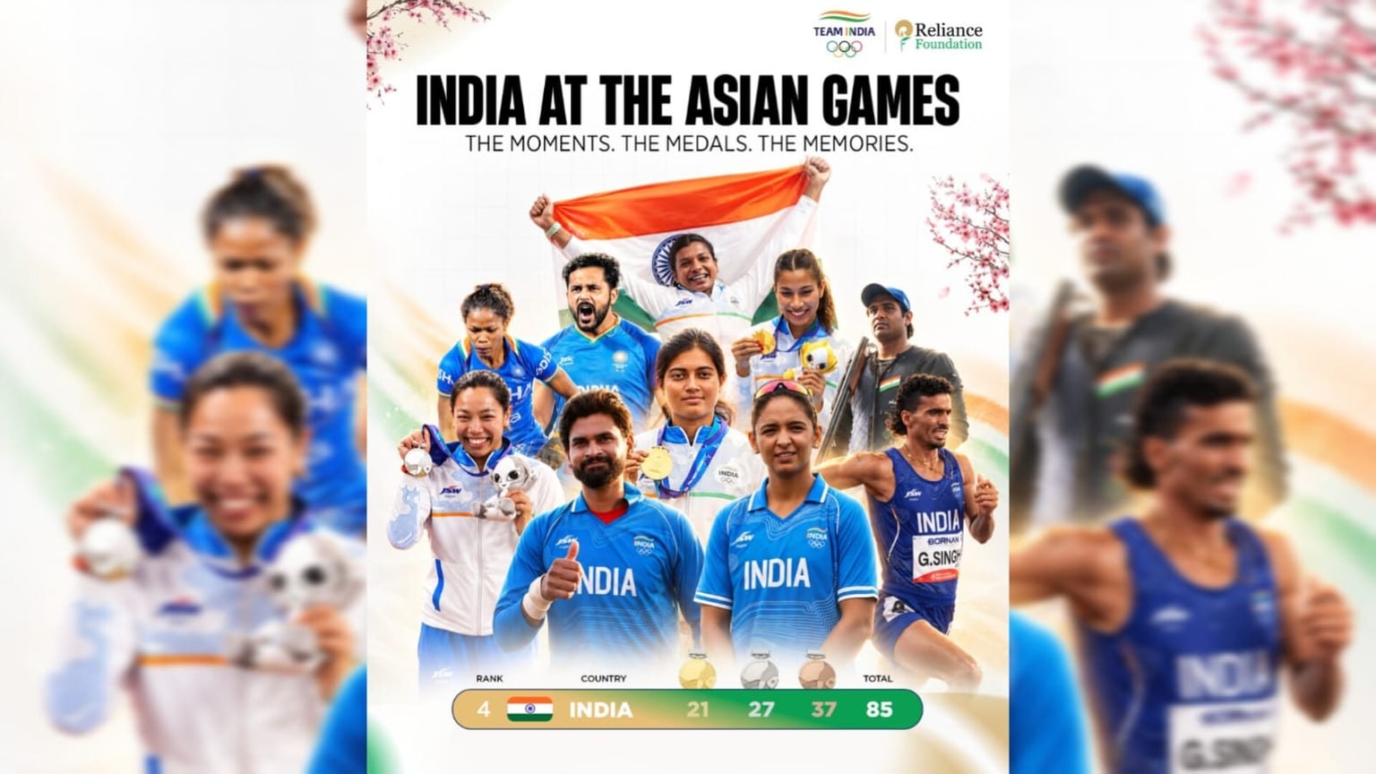 एशियन गेम्स के 85 में से 29 पदकों में रिलायंस फाउंडेशन का योगदान, नीता अंबानी ने दी बधाई