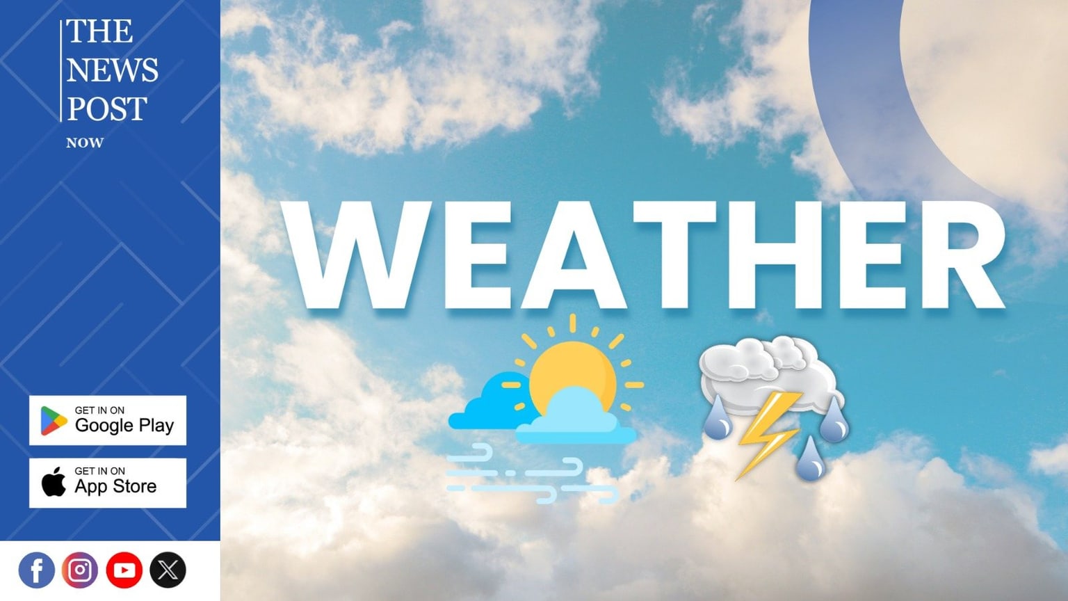 Weather Update :नवरात्रि के तीसरे दिन कैसा रहेगा झारखंड का मौसम, जानें रांची समेत प्रमुख जिलों का तापमान