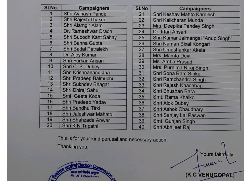 मांडर उपचुनाव : उपचुनाव के लिए कांग्रेस के 40 स्टार प्रचारक मैदान में , कांग्रेस प्रत्याशी शिल्पी के पापा भी स्टार प्रचारक