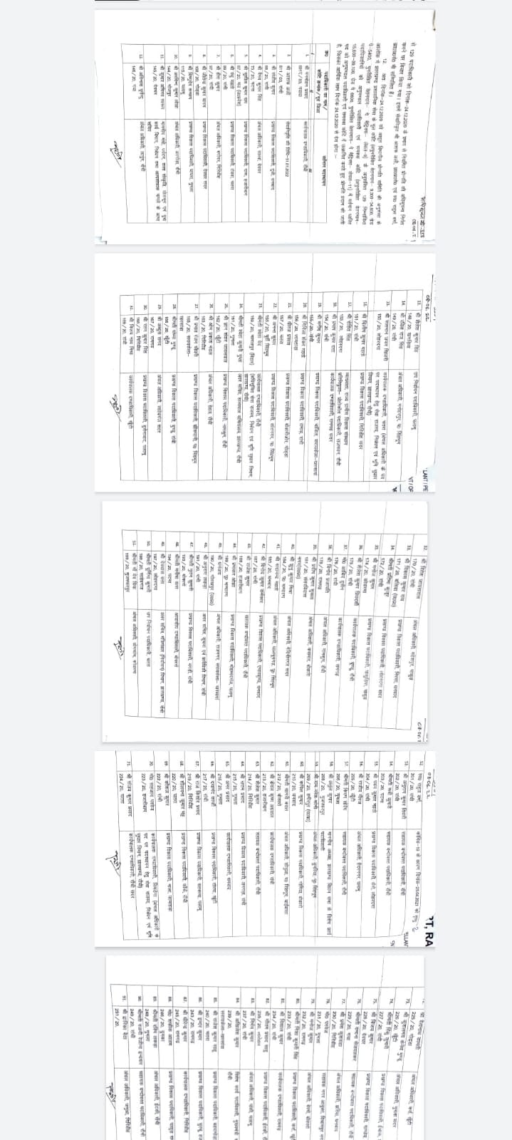 हाइकोर्ट के आदेश के बाद झारखण्ड प्रशासनिक सेवा के 129 अफसरों का हुआ प्रमोशन