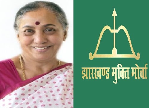 BREAKING : उपराष्ट्रपति चुनाव में यूपीए प्रत्याशी मार्गेट अल्वा का समर्थन करेगा झामुमो, गुरुजी ने जारी किया पत्र