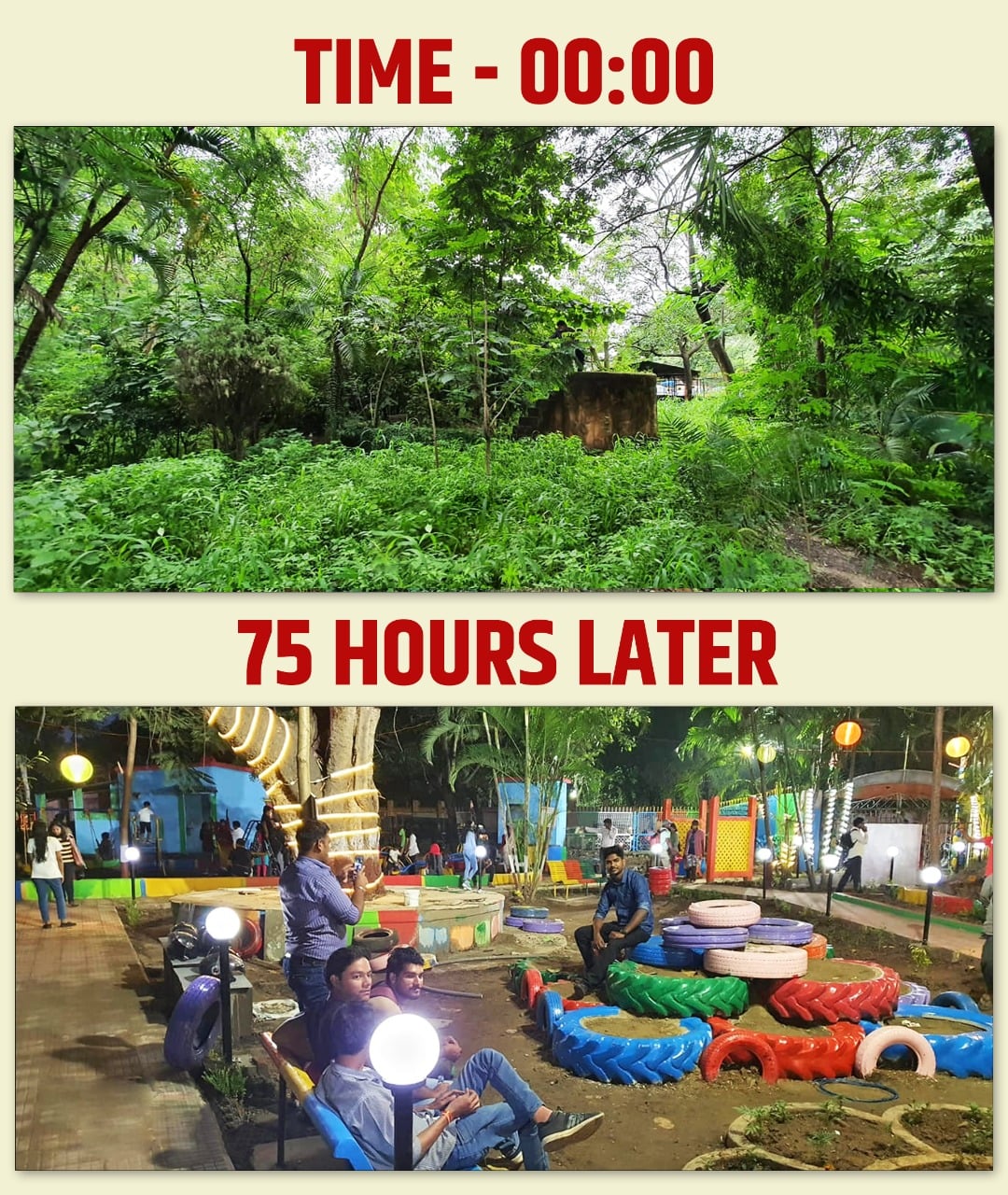 8 साल बाद खुला ज़ाकिर हुसैन पार्क, महज 75 घंटे में नगर निगम ने किया जीर्णोद्वार,पढ़ें पूरी खबर