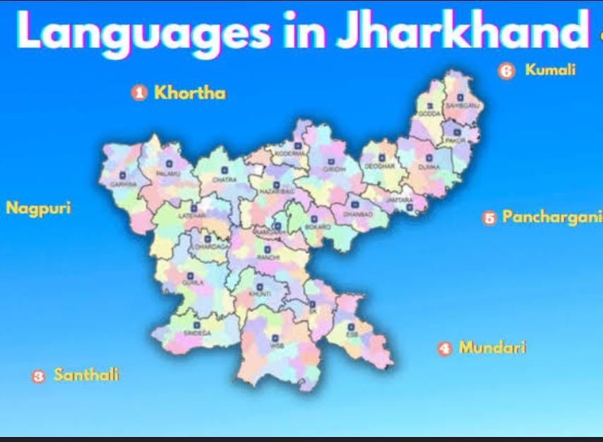 यदि आप भी हैं झारखंडी तो ये जरुर देखें, झारखंड में बोली जानेवाली सभी प्रमुख भाषाओं की पूरी जानकारी विस्तार से जानें