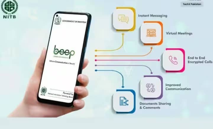 पाकिस्तान ने व्हाट्सअप को टक्कर देने के लिए किया एक नया एप लॉन्च, जानिए क्या कुछ है खास
