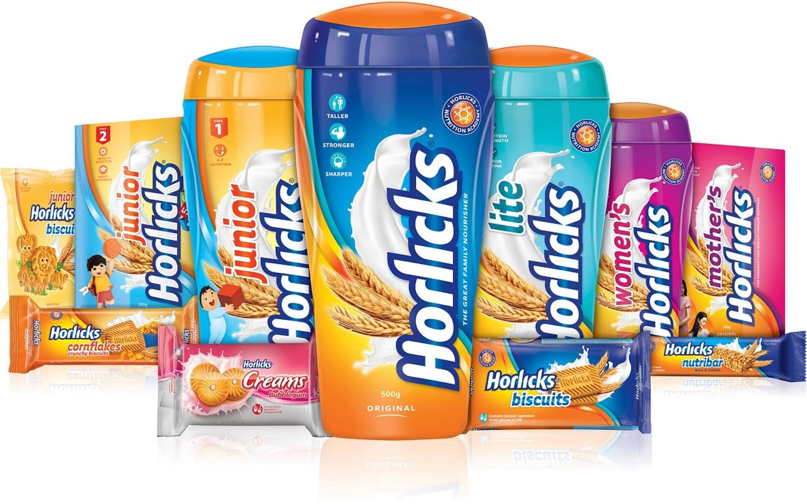 ‘Healthy Drinks’ की लिस्ट से हॉर्लिक्स का नाम हटा, जानिए इसके पीछे का कारण