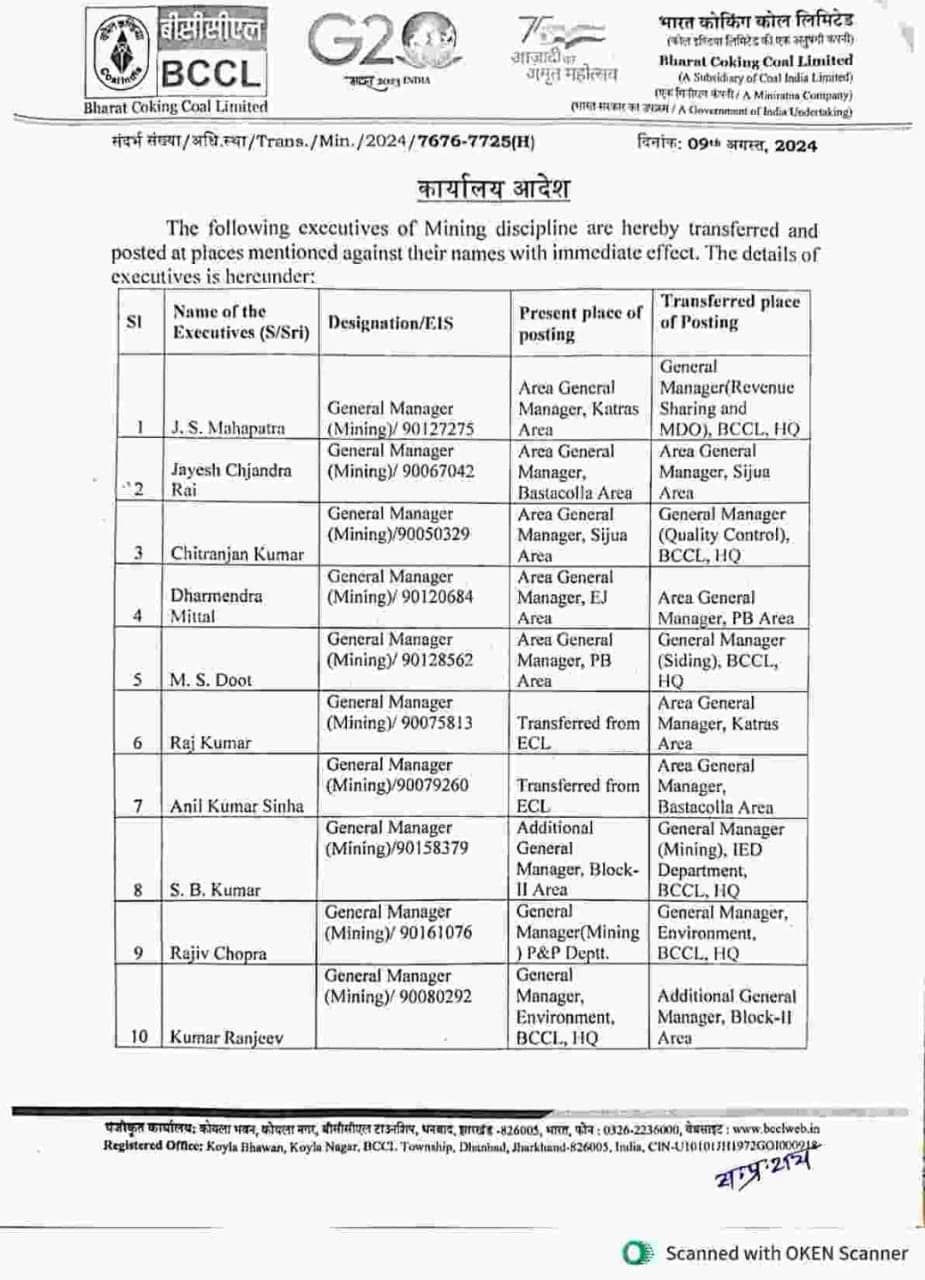 BCCL :आखिर एक झटके में कड़े आदेश के साथ 10 महाप्रबंधक क्यों बदले गए ,पढ़िए इस रिपोर्ट में