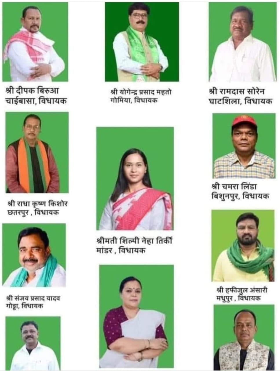 झारखंड मंत्रिमंडल : केसी वेणुगोपाल की लीक हुई अनुशंसा से किसे हुआ फ़ायदा, कौन रहा नुकसान में, पढ़िए पूरी लिस्ट