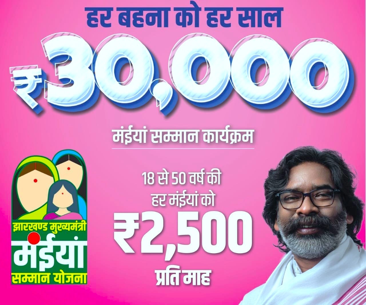 2500 से 25 हजार बनाने की तरकीब में लगी सरकार! अब हो जाएगी सुपर मंईयां योजना, जानिए क्या है नई तैयारी