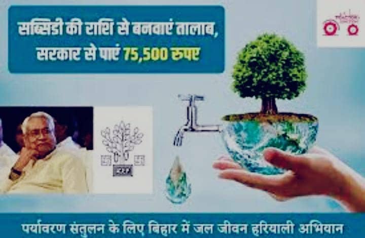 Bihar:किसानों की आय बढ़ाने के लिए सरकार दे रही है मोटी रकम, पढ़ें आप कैसे उठा सकते है जल, जीवन हरियाली योजना का लाभ