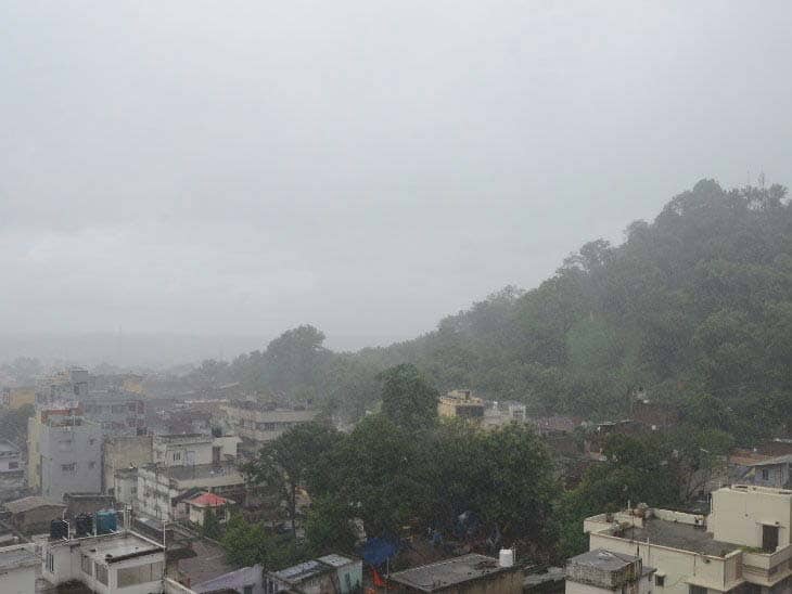 Weather Forecast: चढ़ते पारे से कम हुई ठिठुरन, लेकिन इस दिन से फिर मौसम लेगा करवट, पढ़ें ताजा अपडेट