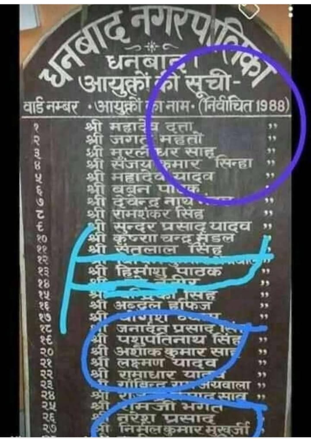 धनबाद का इतिहास : तीस वार्ड वाली नगरपालिका कैसे बना निगम, किसके परचम लहराए तो कौन हुआ साइड ट्रैक, पढ़िए !