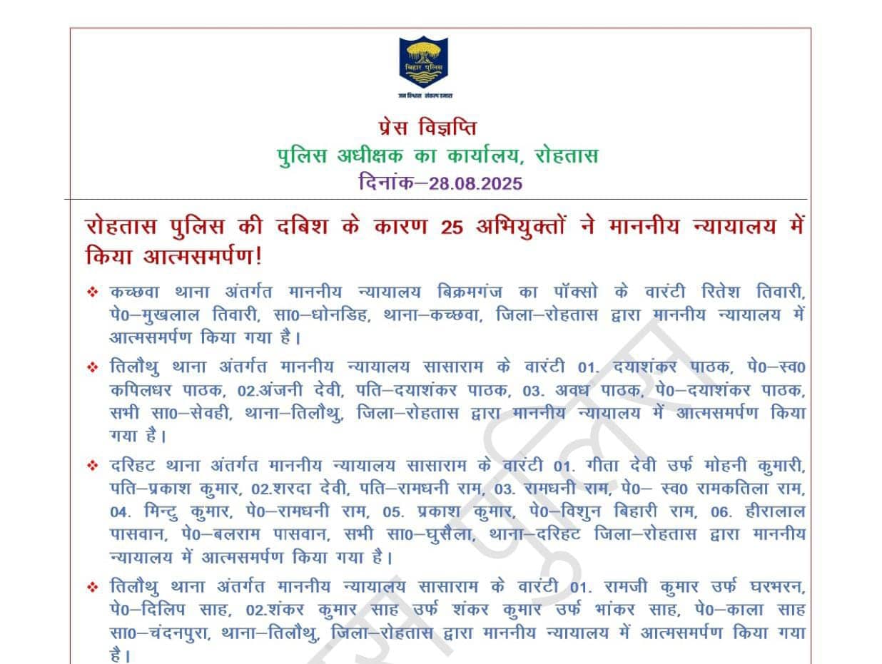 रोहतास पुलिस की दबिश से 25 वारंटी अभियुक्तों ने किया आत्मसमर्पण, पढ़ें पुलिस अधीक्षक कार्यालय से जारी लेटर में क्या है