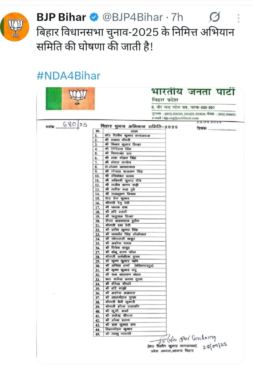 Bihar Election: भाजपा ने घोषित किया चुनाव अभियान समिति के सदस्यों के नाम,पढ़िए नेताओं के नाम