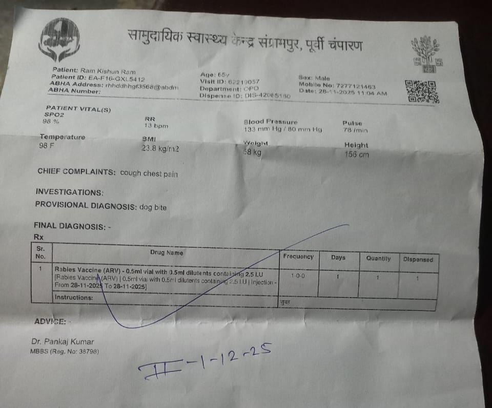 हद है यार ! खासी और चेस्ट पेन का इलाज कराने गए मरीज को डाक्टर ने दिलवा दिया डॉग बाइट की सुई,पुर्जा सोशल मीडिया पर वायरल