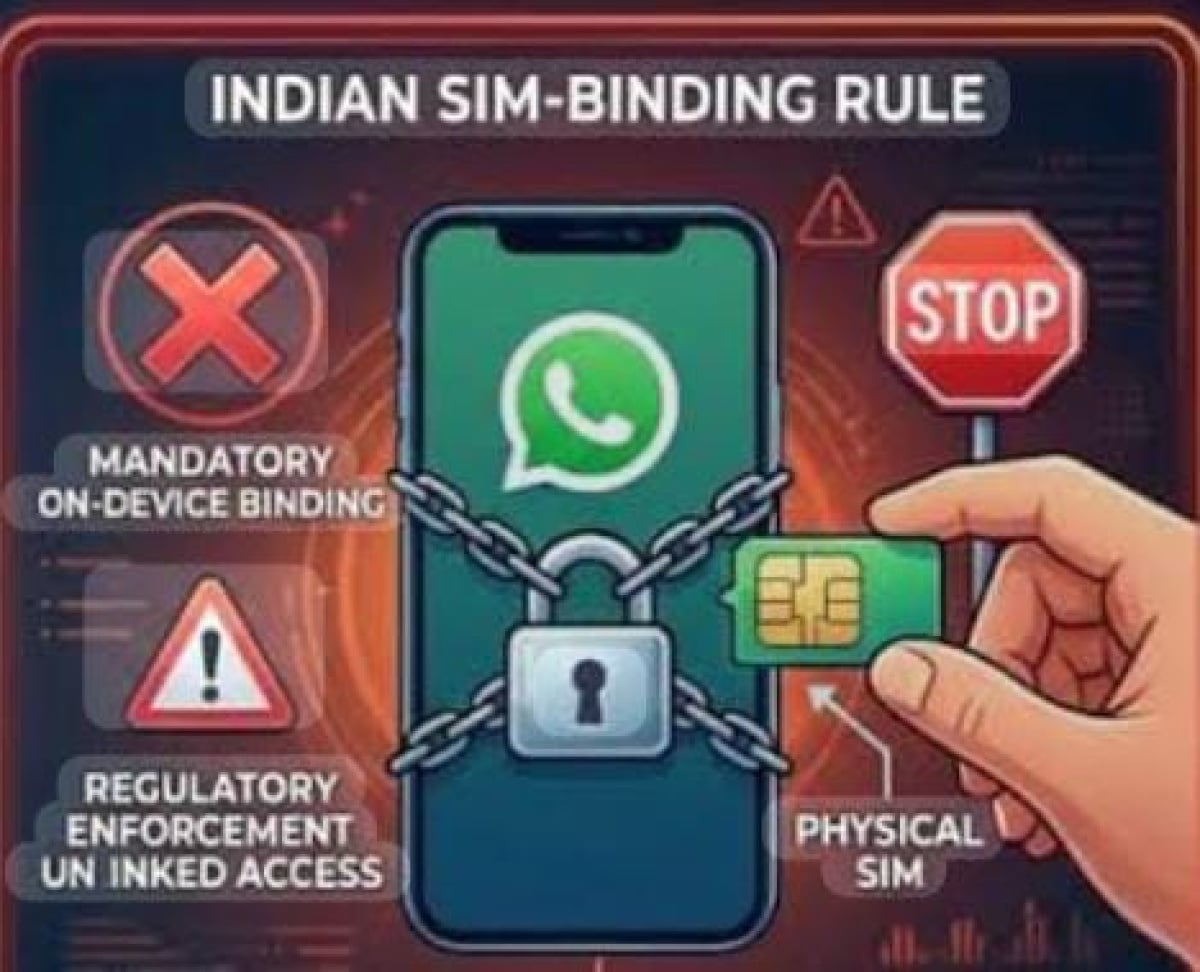 जरूरी बात : WhatsApp लॉगिन पर बढ़ी सख्ती, पढ़े नए नियम में क्या हुआ है बदलाव