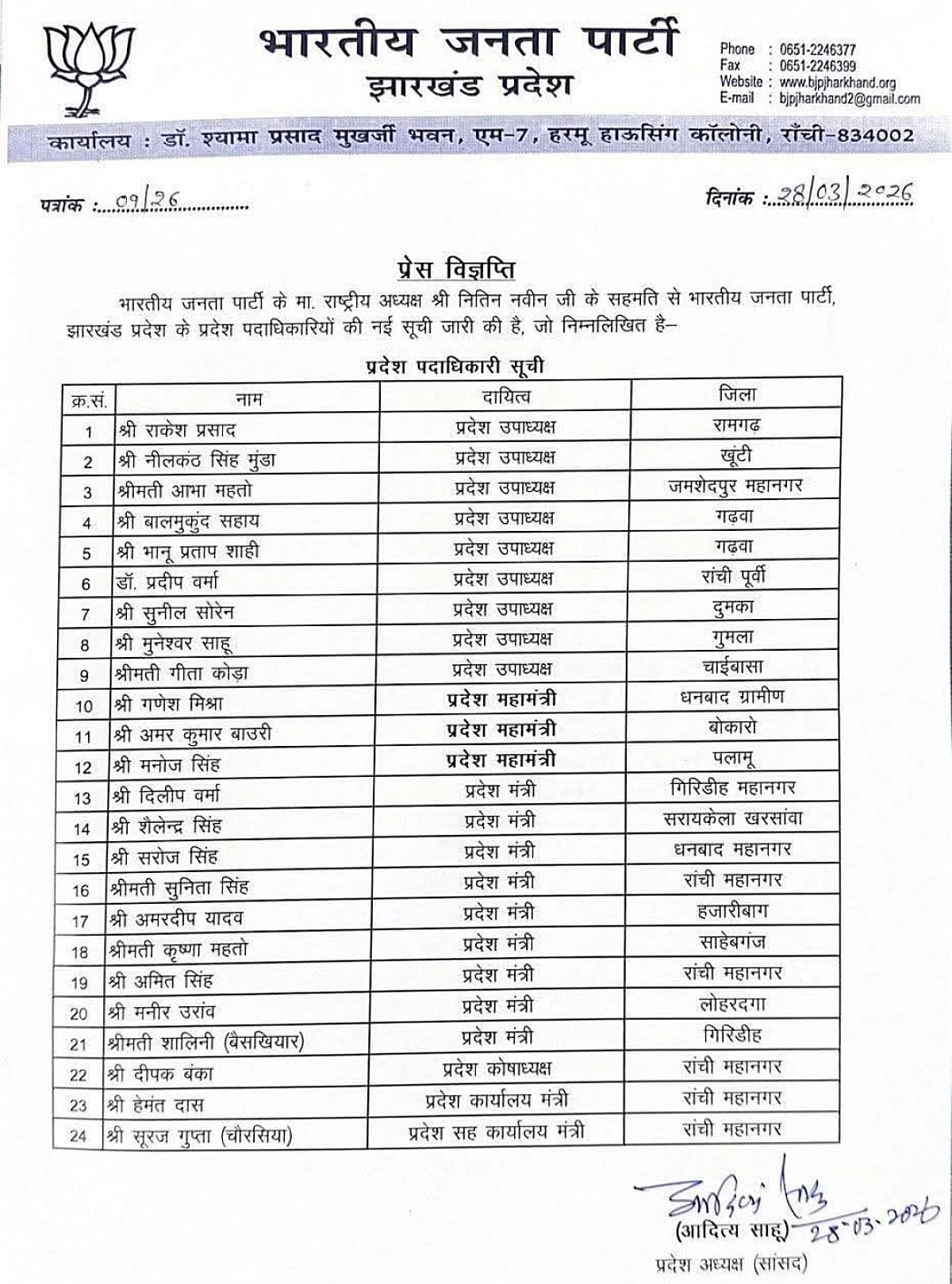 भाजपा प्रदेश समिति के गठन से क्यों धनबाद में होगा बवंडर ! कौन किसको करेगा "कट टू साइज ", जानिए क्या है गणित