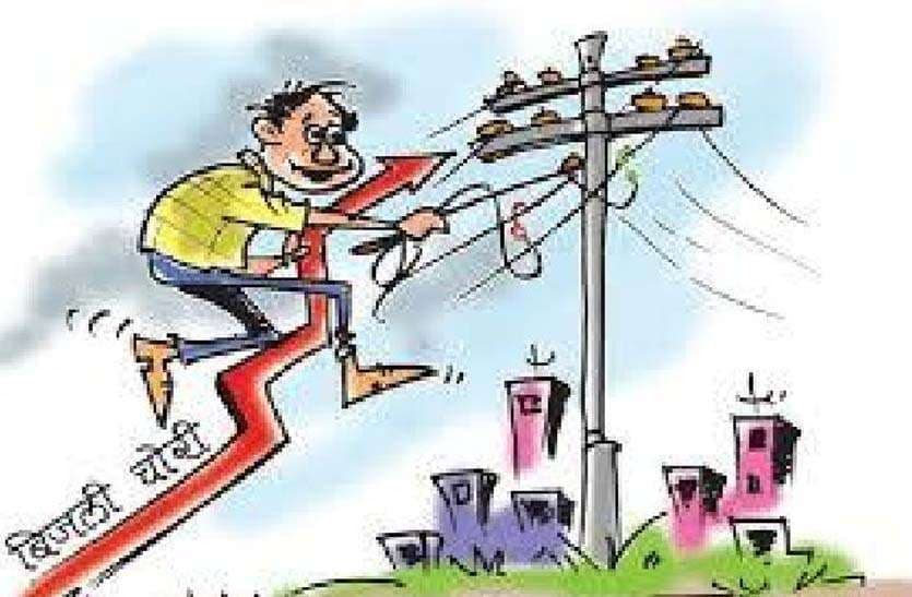 झारखंड में बिजली चोरी के खिलाफ राज्य भर में छापेमारी, जानिए कितने लोग पकड़े गए